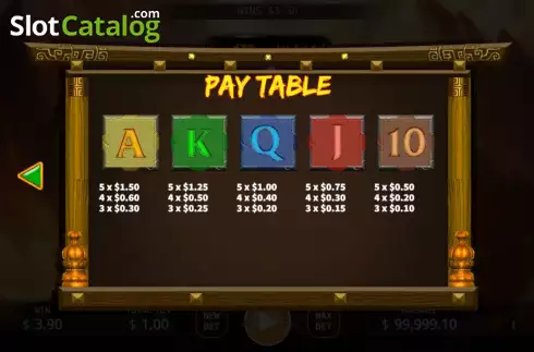 Pay Table screen 2. Lucky Gem Fusion Reels slot
