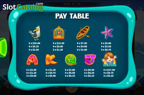Paytable screen. Seagull slot
