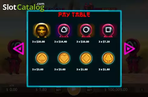 PayTable screen. Squid Party Lock 2 Spin slot