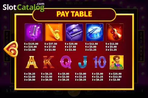 PayTable screen. Moulin Rouge slot