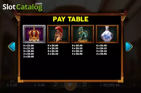Paytable screen. Priceless Museum Fusion Reels slot