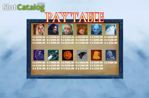 Paytable screen. War of Thrones (KA Gaming) slot