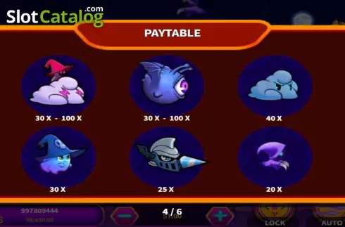 PayTable screen 2. Magic Witches slot