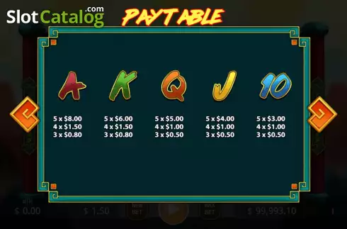 PayTable screen 2. Animal Dojo slot
