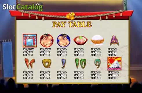 PayTable screen. Sumo (KA Gaming) slot