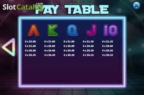 Paytable screen 2. Unicorn Party slot