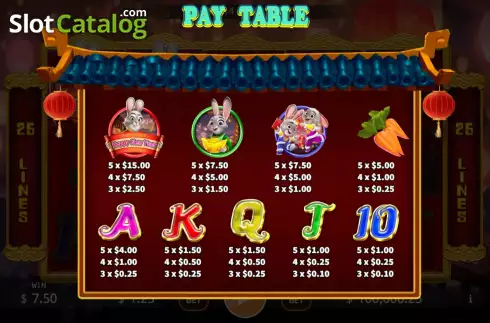 PayTable screen. Year of the Rabbit (KA Gaming) slot