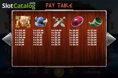 PayTable screen. Up Helly Aa slot