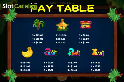 PayTable screen. 3x Monkeys slot