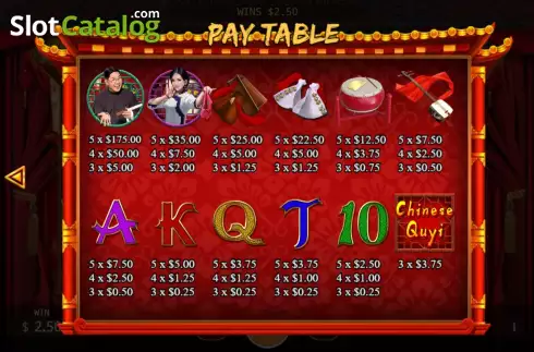 PayTable screen. Chinese Quyi slot