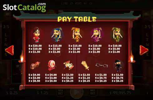 PayTable screen. Kai Feng Fu slot