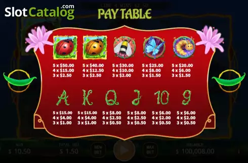PayTable screen. Lady KAKA slot