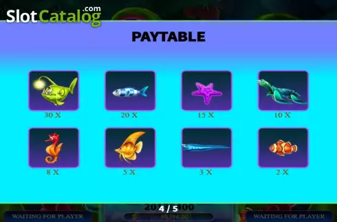 PayTable screen 2. Hungry Shark Cthulhu slot