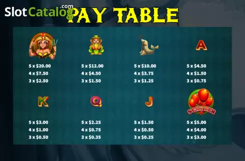 PayTable screen. Scary Clown (KA Gaming) slot