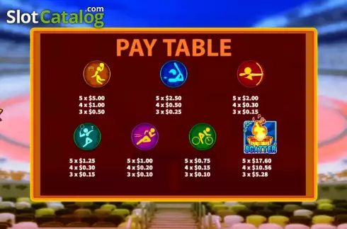 Paytable screen. Elite Games slot