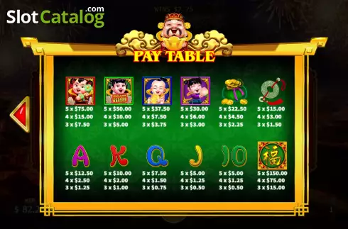 Paytable screen. Fortune Star (KA Gaming) slot