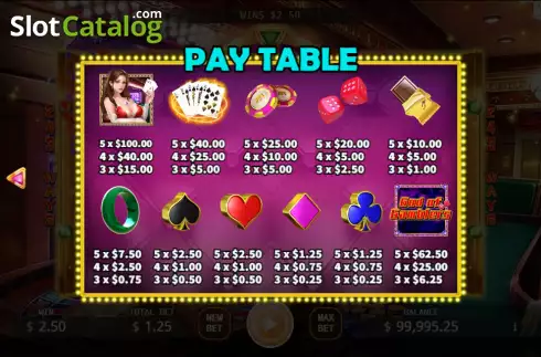 Paytable screen. God of Gamblers (KA Gaming) slot