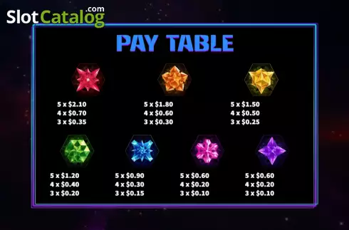 PayTable screen. Lucky Star (KA Gaming) slot
