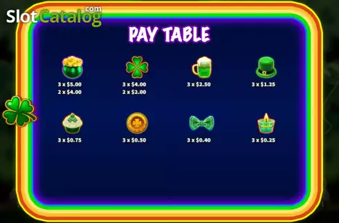 Paytable screen. Green Party slot