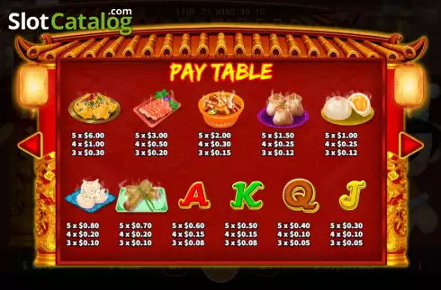 Paytable screen. Cantonese Fried Noodles slot