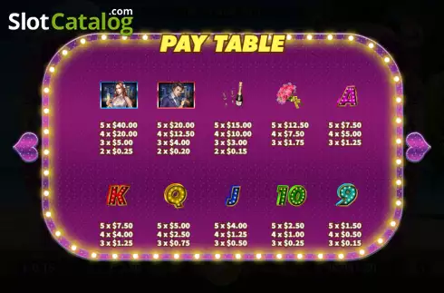 Paytable screen. Love Game slot