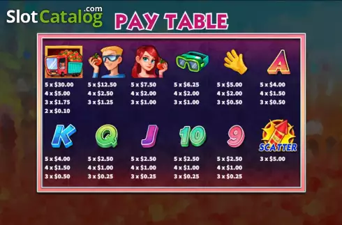 Paytable screen. La Tomatina (KA Gaming) slot