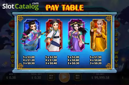 Paytable screen. Nie Xiaoqian slot