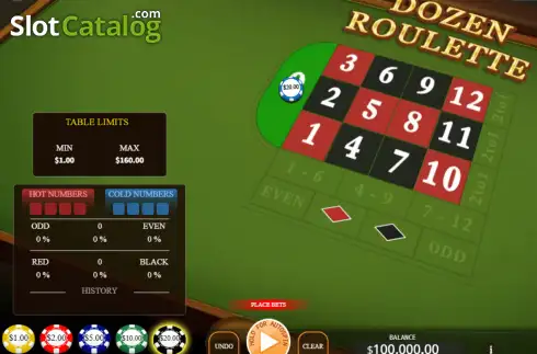 Скрін2. Dozen Roulette слот