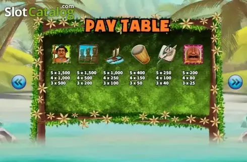 Paytable 4. Polynesian slot