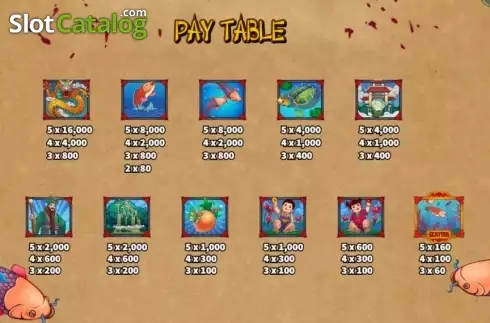 Paytable 2. Dragon Gate (KA Gaming) slot