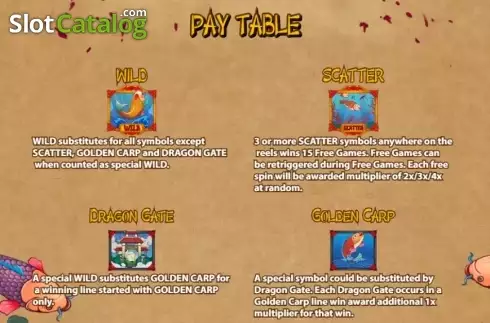 Paytable 3. Dragon Gate (KA Gaming) slot