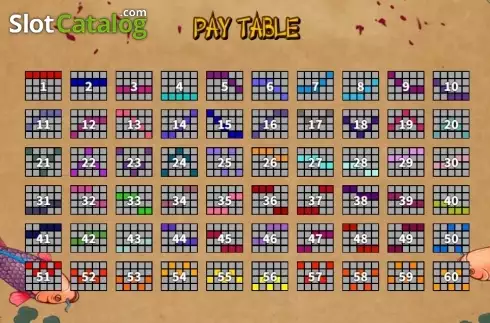 Paytable 4. Dragon Gate (KA Gaming) slot