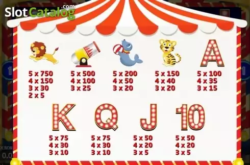 Paytable 2. Crazy Circus (KA Gaming) slot