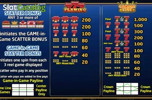 Paytable 3. Super Shot (KA Gaming) slot