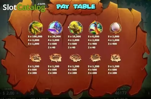 Paytable 3. The King of Dinosaurs slot