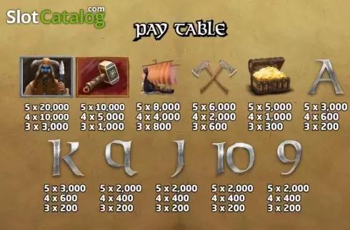 Paytable 2. Age of Vikings (KA Gaming) slot