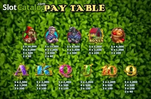Paytable 3. Red Riding Hood (KA Gaming) slot