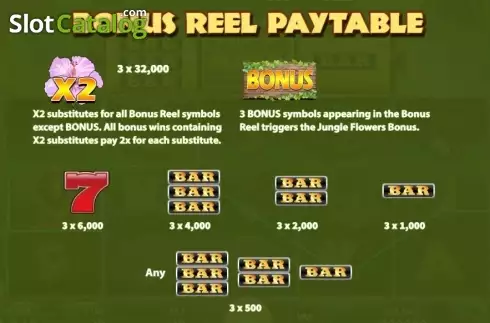 Paytable 3. Jungle (KA Gaming) slot