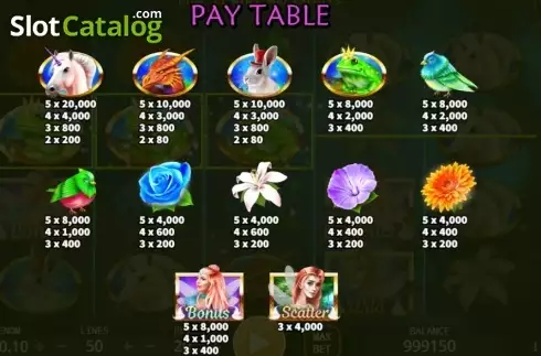 Paytable 2. Fairy Dust (KA Gaming) slot