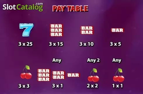 Paytable 2. Flaming 7s (KA Gaming) slot