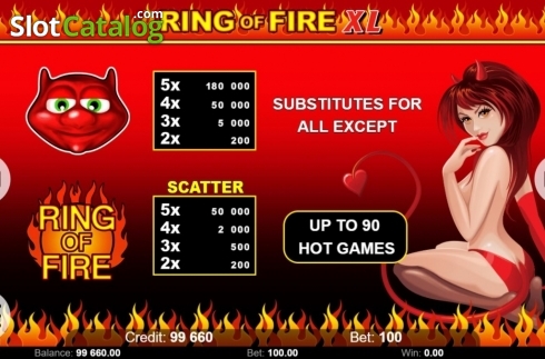 Paytable 1. Ring Of Fire XL slot