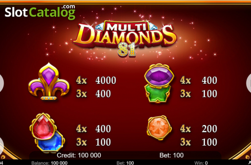 Paytable 2. Multi Diamonds 81 slot