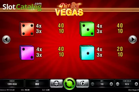 Paytable screen. Dice Vegas 81 slot
