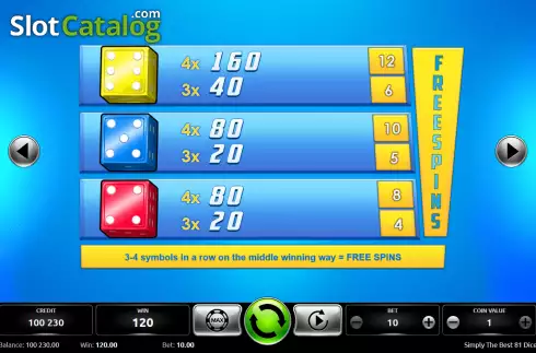 Schermo6. Simply The Best 81 Dice slot