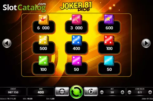 Paytable screen. Joker 81 Dice slot