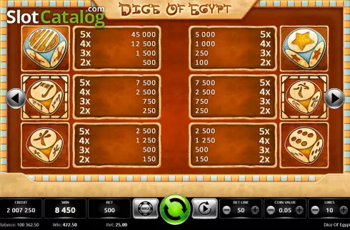 Paytable screen. Dice Of Egypt slot
