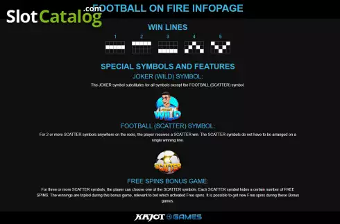 Schermo7. Football on Fire Dice slot