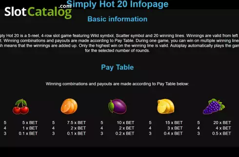 PayTable screen. Simply Hot 20 slot