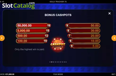 Bonus Cashpot screen. Gold Tracker 7's slot