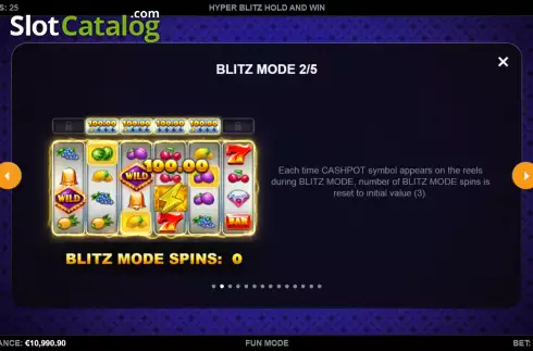 Blitz Mode screen 2. Hyper Blitz Hold and Win slot